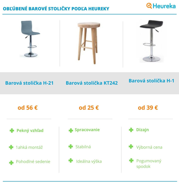 Barova-stolicka-Heureka-3-X.jpg